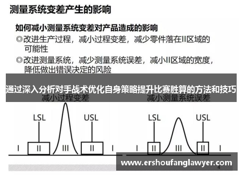 通过深入分析对手战术优化自身策略提升比赛胜算的方法和技巧