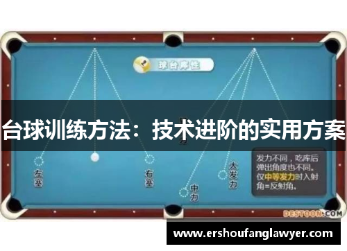 台球训练方法：技术进阶的实用方案